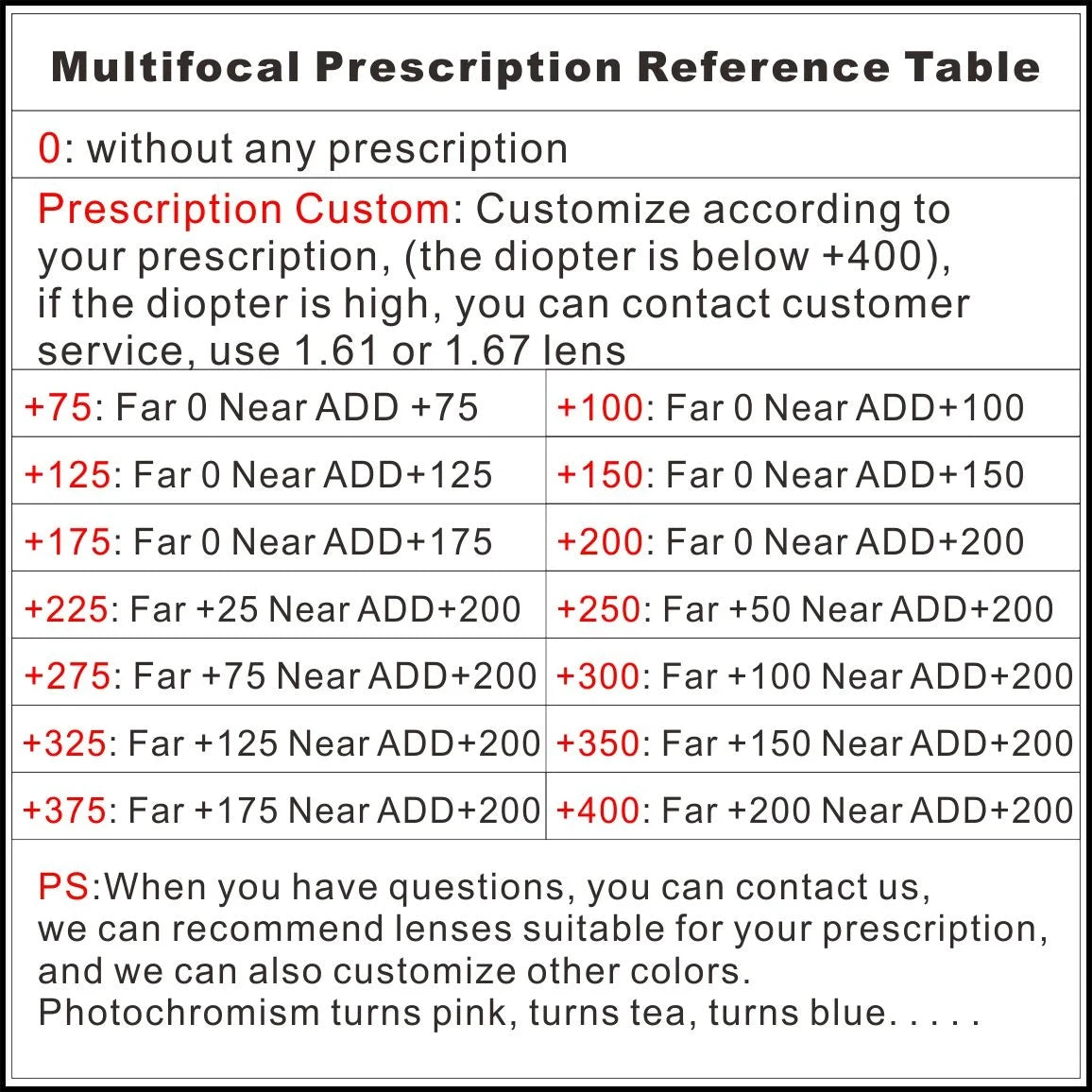 VICKI Mature Man's Double-barreled High-end TR Glasses - Customizable Prescription - Anti-blue Light Glasses Multifocal 84003