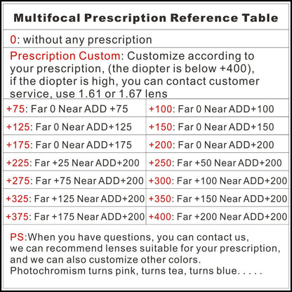VICKI Mature Man's Double-barreled High-end TR Glasses - Customizable Prescription - Anti-blue Light Glasses Multifocal 84003