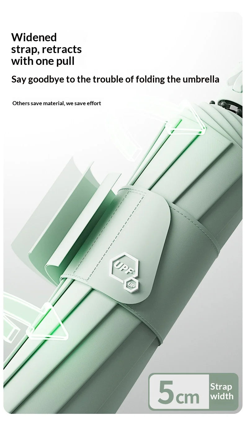 Automatic Umbrella, Windproof and Rainstorm-Resistant, Foldable Umbrella for Sunny and Rainy Days, Sunshade Umbrella