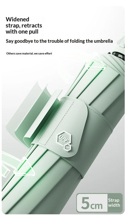 Automatic Umbrella, Windproof and Rainstorm-Resistant, Foldable Umbrella for Sunny and Rainy Days, Sunshade Umbrella