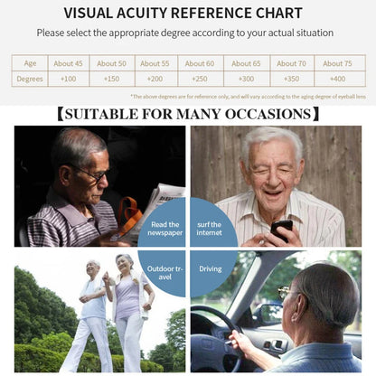 UVLAIK Fashion Reading Glasses Men Women Ultralight Small Round Spectacles Frame High Definition Presbyopic Eyeglasses