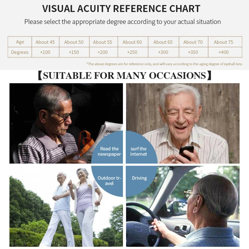 UVLAIK Fashion Reading Glasses Men Women Ultralight Small Round Spectacles Frame High Definition Presbyopic Eyeglasses
