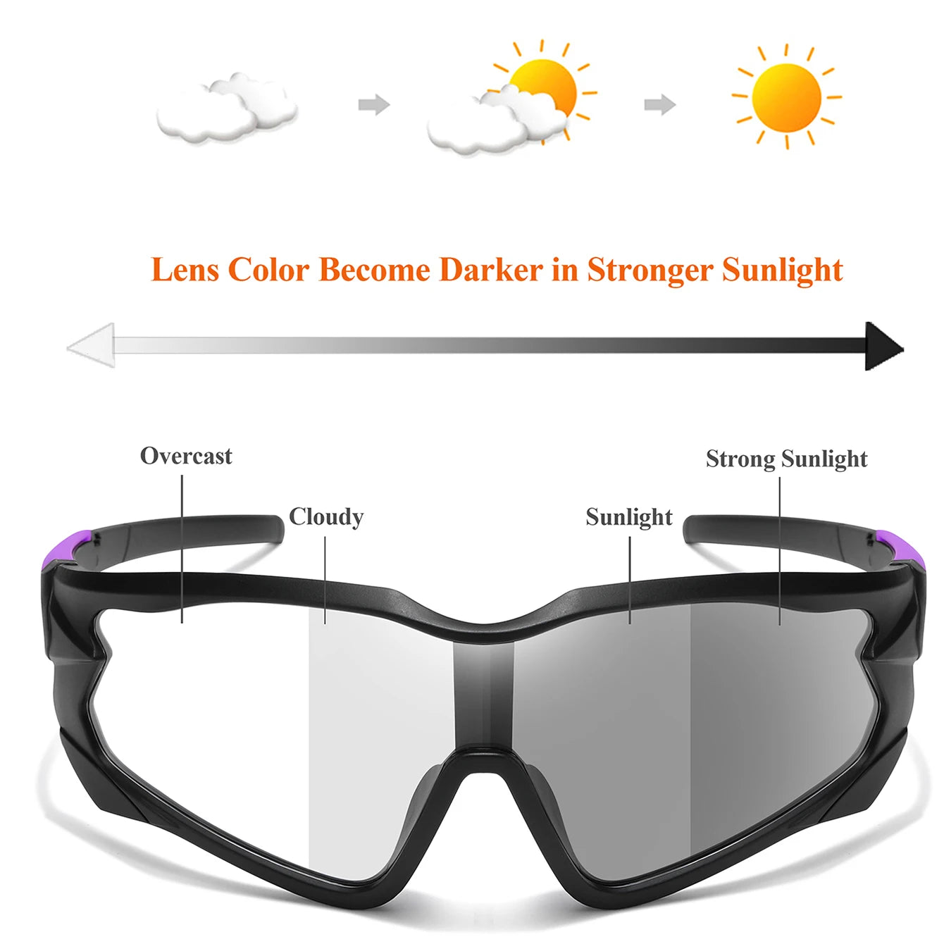 POAT Brand Photochromic Eyewear for Men Women MTB Bike Bicycle Cycling Fishing Running Glasses New Style Sunglasses Sports