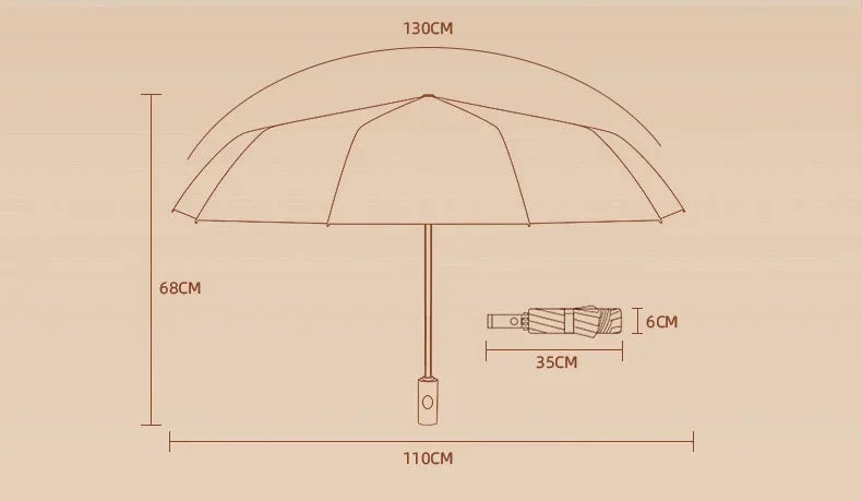 20 Bones Fully Automatic Reverse Folding Umbrella with Windproof Reflective Stripe UV Umbrellas