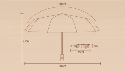 20 Bones Fully Automatic Reverse Folding Umbrella with Windproof Reflective Stripe UV Umbrellas