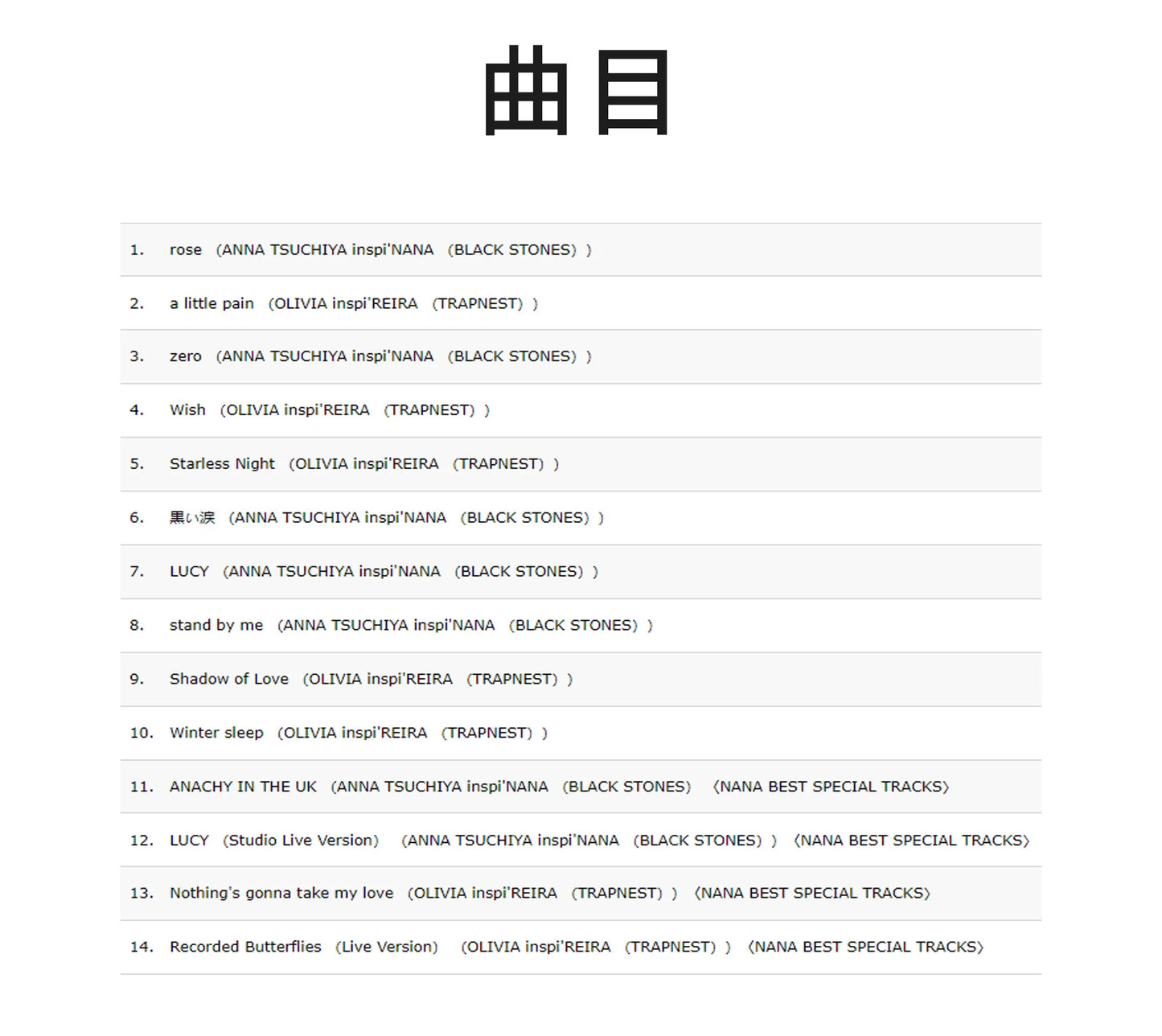 Anime Nana Anna Tsuchiya Olivia Music Tape Best Collection Olivia Nana Best Music Cd Cassettes Collection Cd Gift