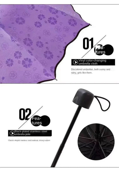1-2PCS Portable Creative Water Flowering  Umbrella Manual  Black Coating UV Protection Sun Rain Dual Use Folding Parasol