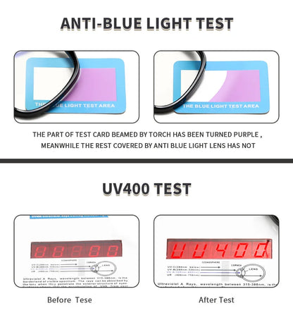Classic Oversized Square Photochromic Anti Blue Light Reading Glasses Men Women Luxury Brand Computer Glasses Trendy TR90 Frames