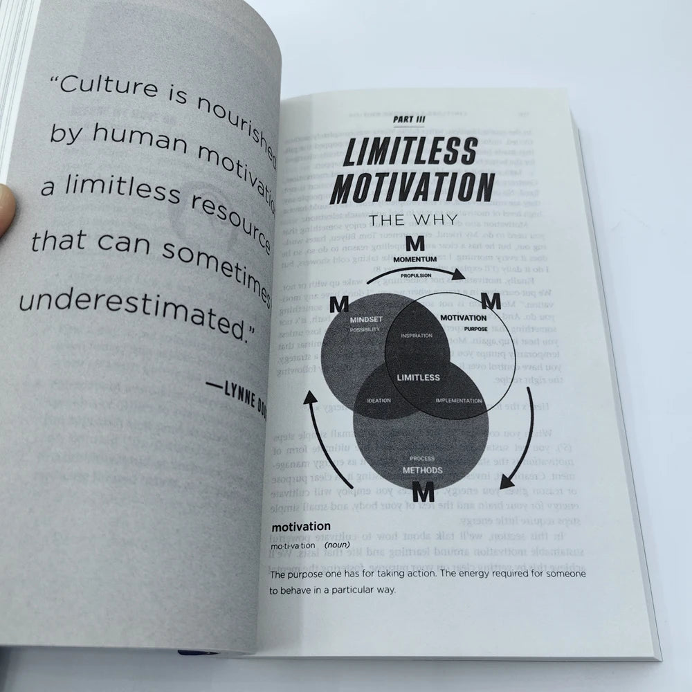 Limitless Expanded Edition By Jim Kwik Upgrade Your Brain, Learn Anything Faster, and Unlock Your Exceptional Life Paperback