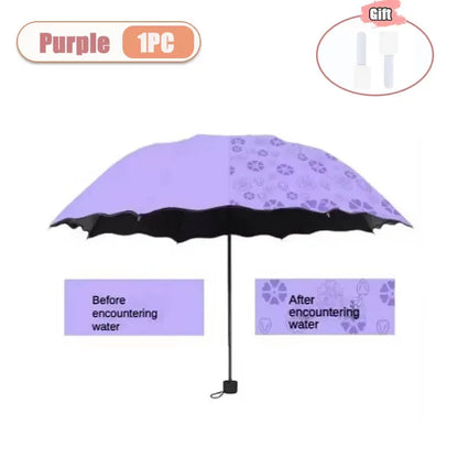 1-2PCS Portable Creative Water Flowering  Umbrella Manual  Black Coating UV Protection Sun Rain Dual Use Folding Parasol