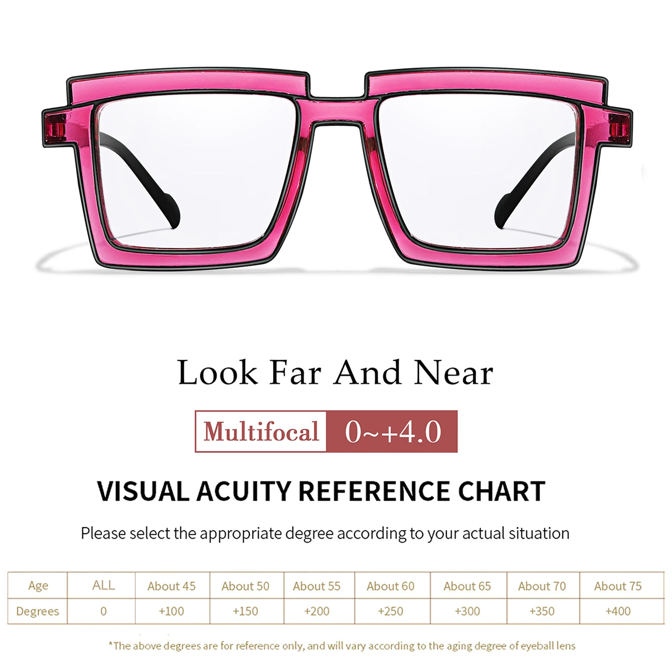 3 Pairs Oversize Reading Glasses Women Trendy Square Fashion Transparent Magnification Eyewear Presbyopic Glasses +150 +200