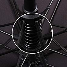 Automatic Open Extra Large Golf Umbrella 157 cm Double Canopy Sun Protection Ultra Rain & Wind Resistant Stick Umbrellas